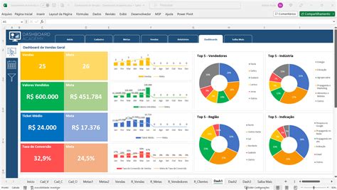 egsismo dashboard